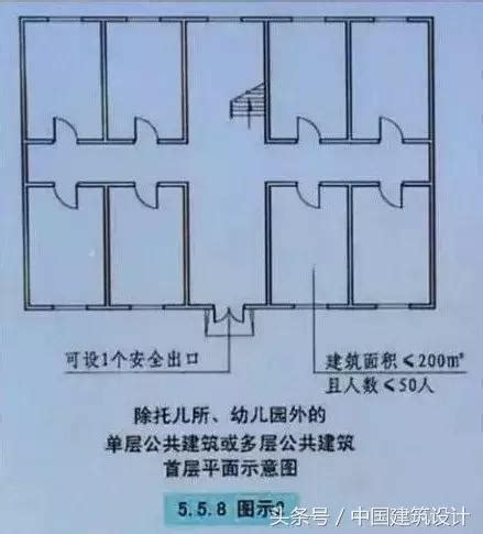 室外樓梯尺寸|最全建築樓梯規範要求總合集！